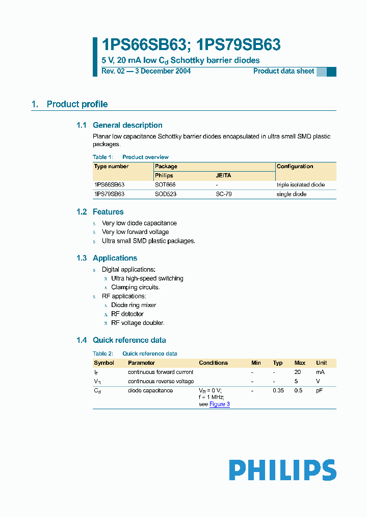 1PS66SB63_1129442.PDF Datasheet