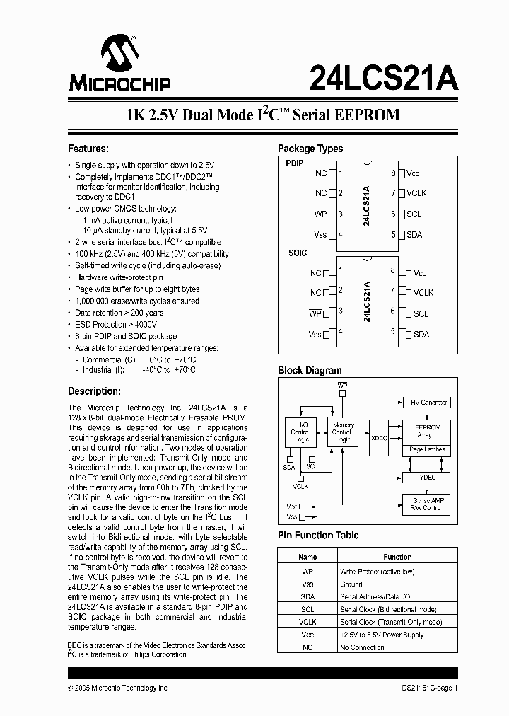 24LCS21A05_1193167.PDF Datasheet