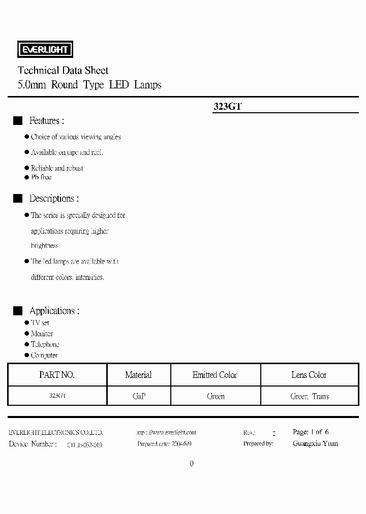 323GT_1199143.PDF Datasheet