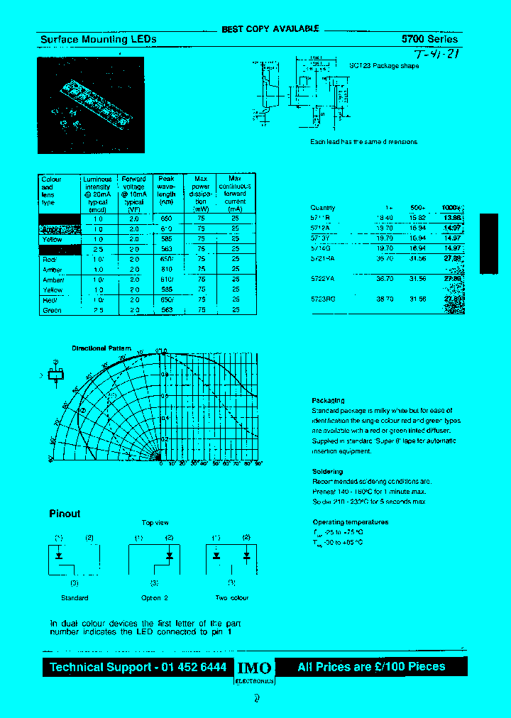 5723RG_1200529.PDF Datasheet