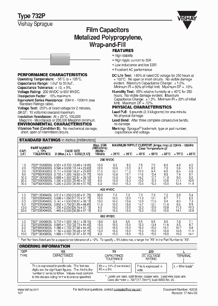 732P505X9600L_1201287.PDF Datasheet