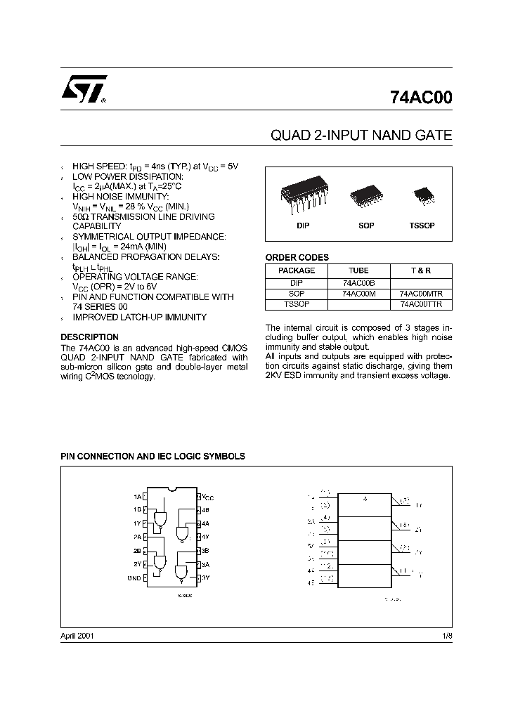 74AC00TTR_1201420.PDF Datasheet