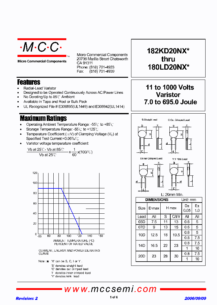182KD20NX_1016460.PDF Datasheet