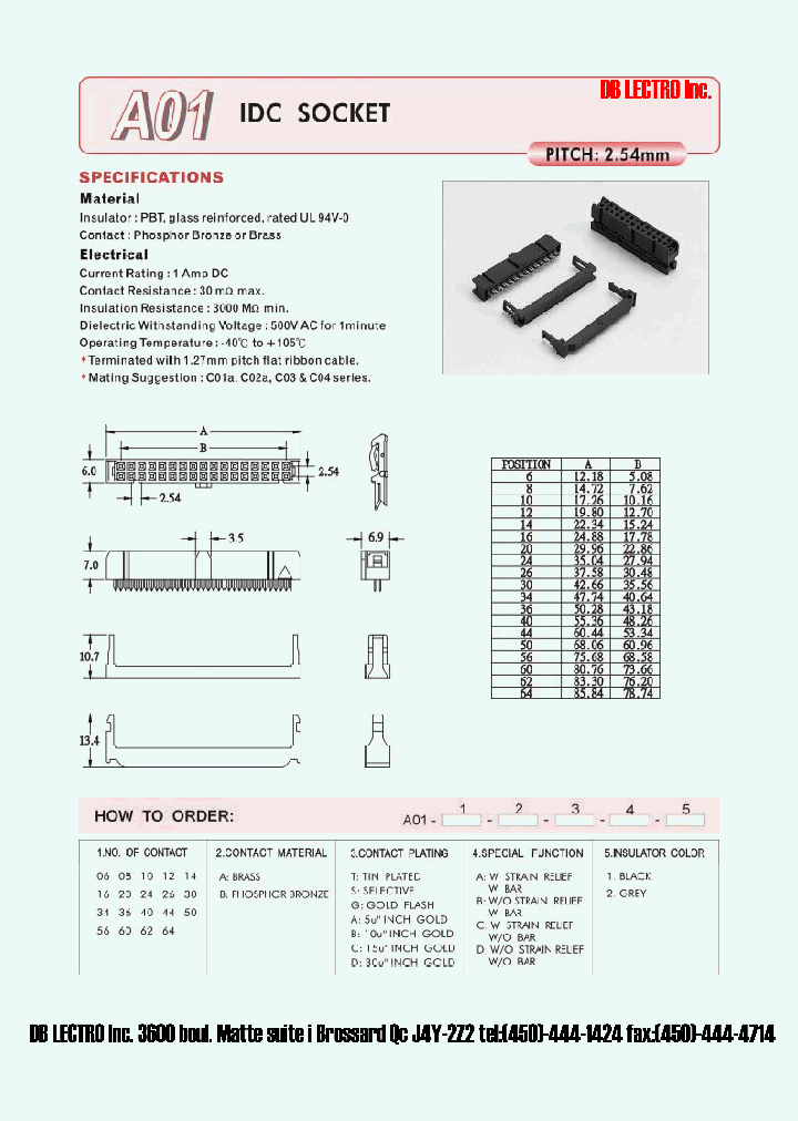 A0106ATA1_1171262.PDF Datasheet