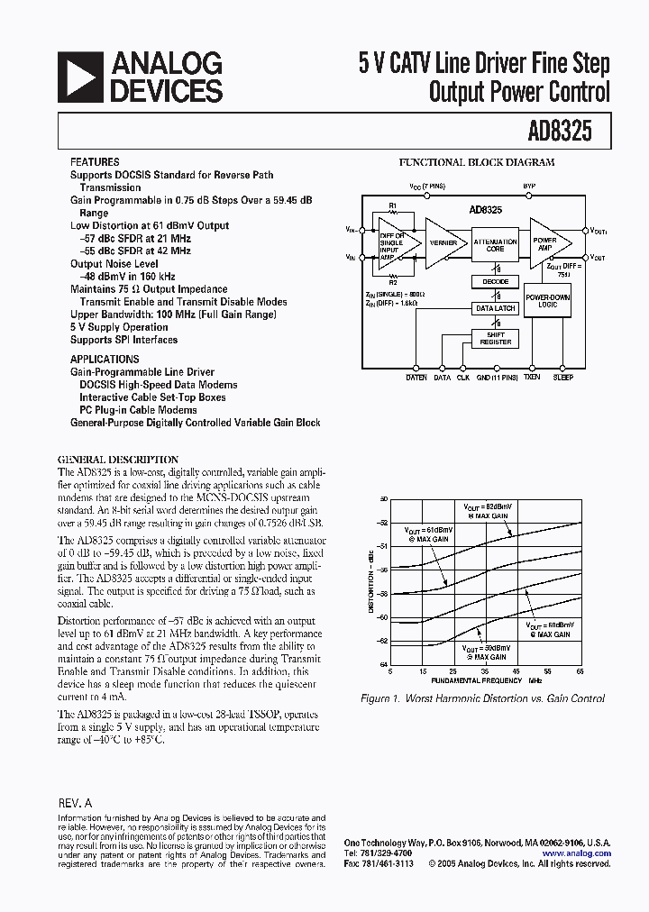 AD832505_1206536.PDF Datasheet