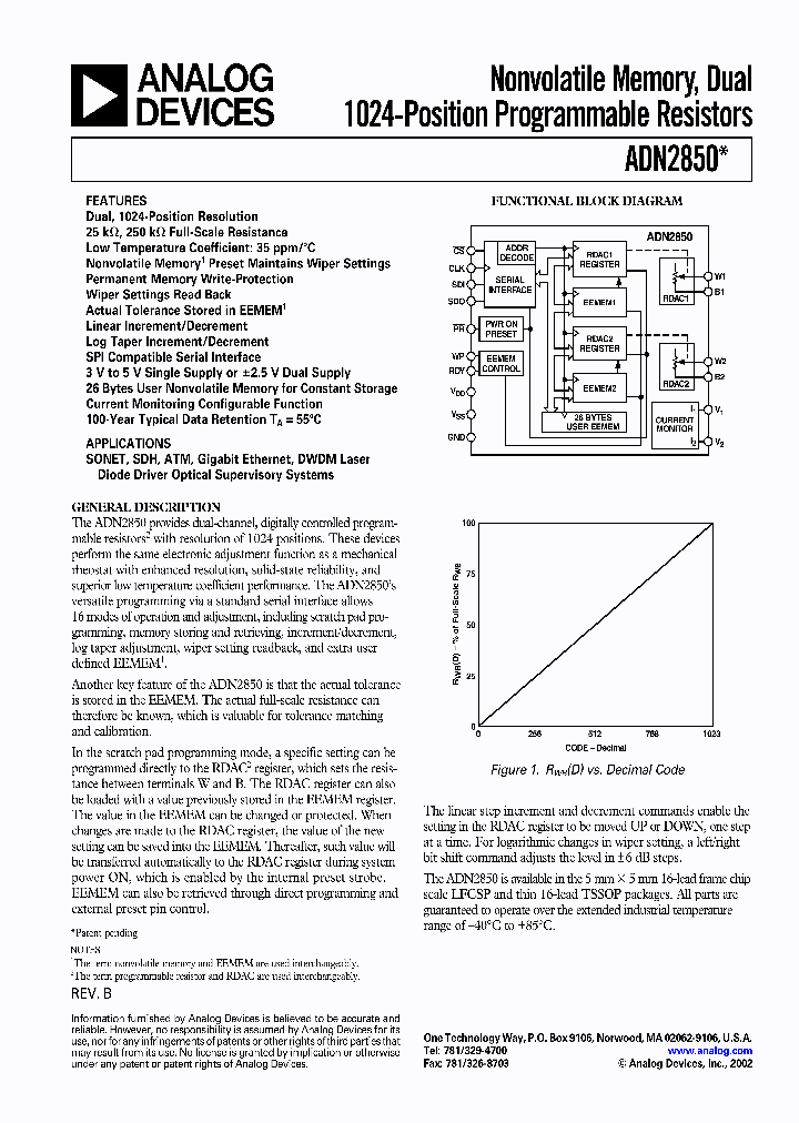 ADN2850BRU25-RL7_1207449.PDF Datasheet