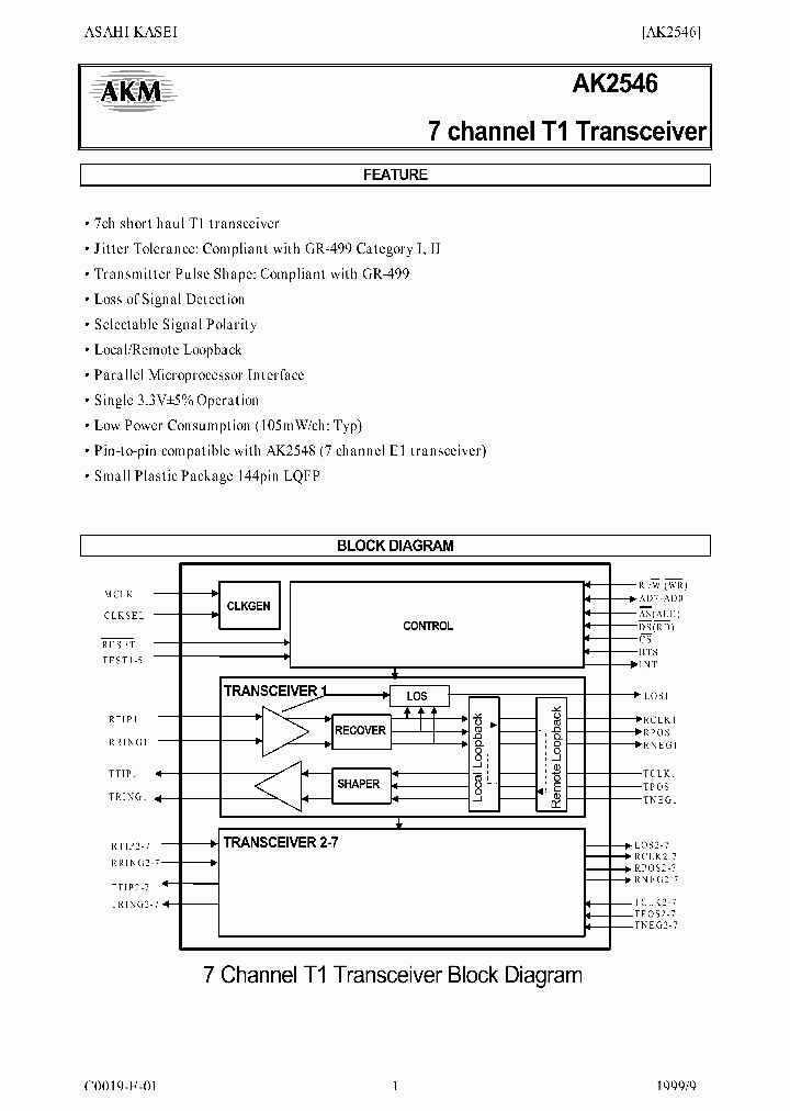 AK2546_1045467.PDF Datasheet