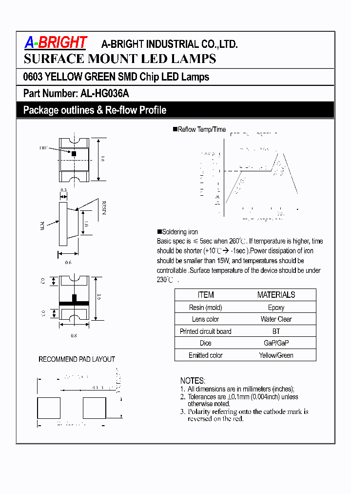 AL-HG036A_1208785.PDF Datasheet