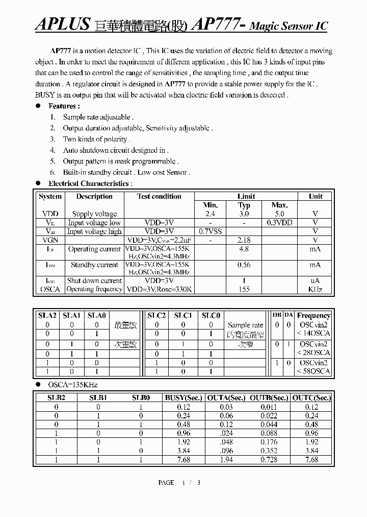 AP777_1210599.PDF Datasheet