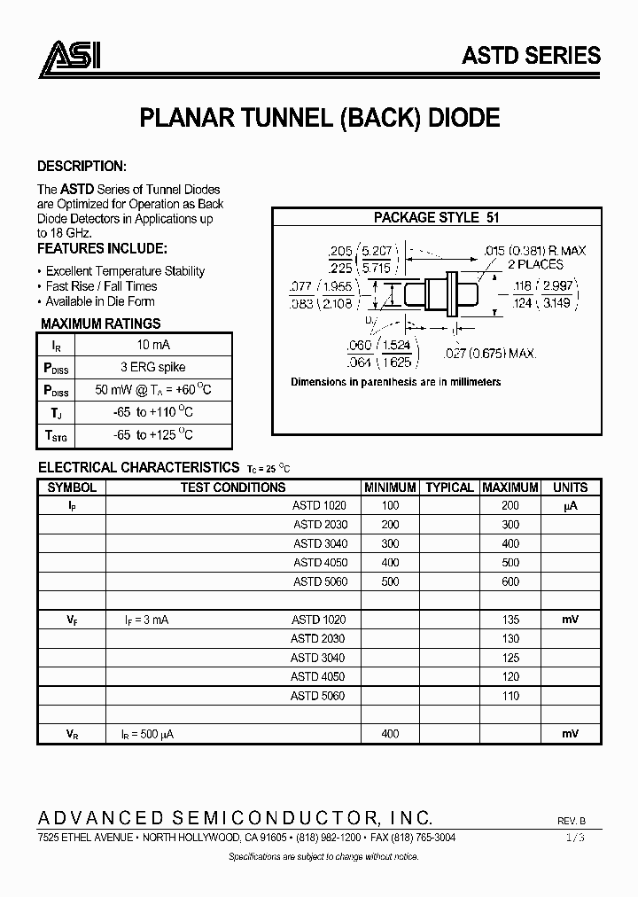 ASTD-5060-860_1213579.PDF Datasheet