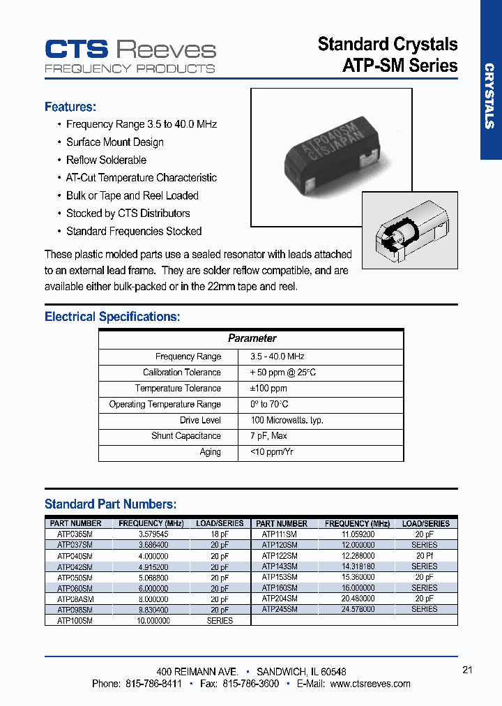 ATP245SM_1064421.PDF Datasheet