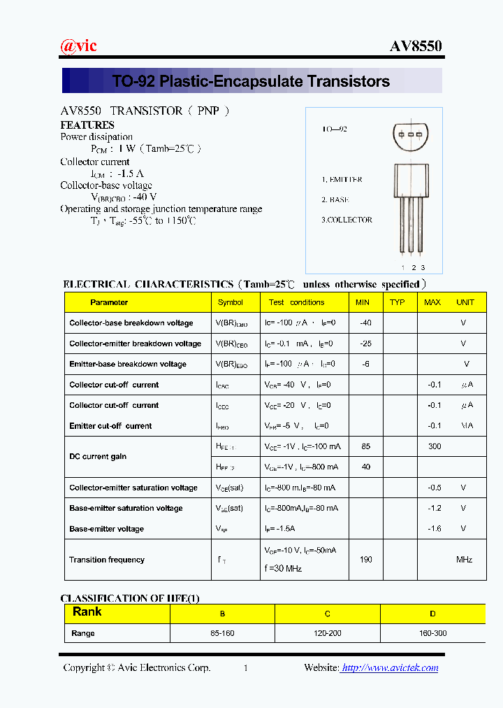 AV8550_1214829.PDF Datasheet