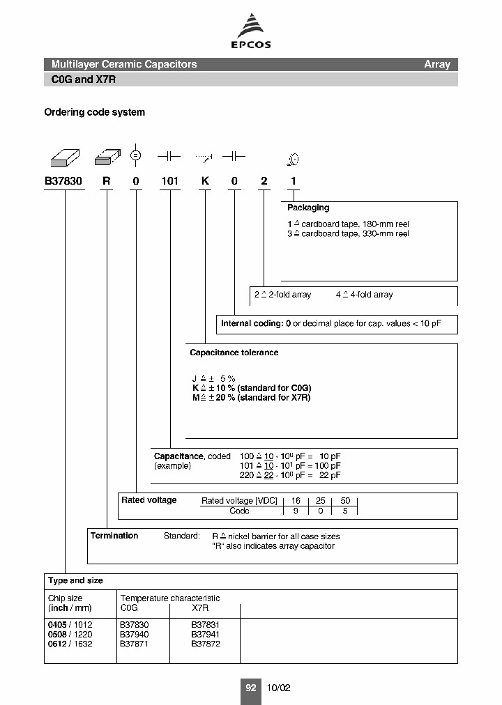 B37941R9220M041_1215499.PDF Datasheet