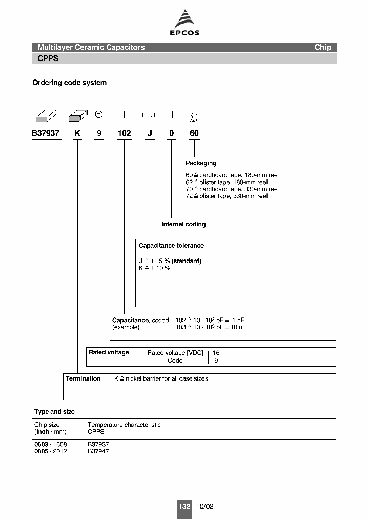 B37947K9K072_1215501.PDF Datasheet