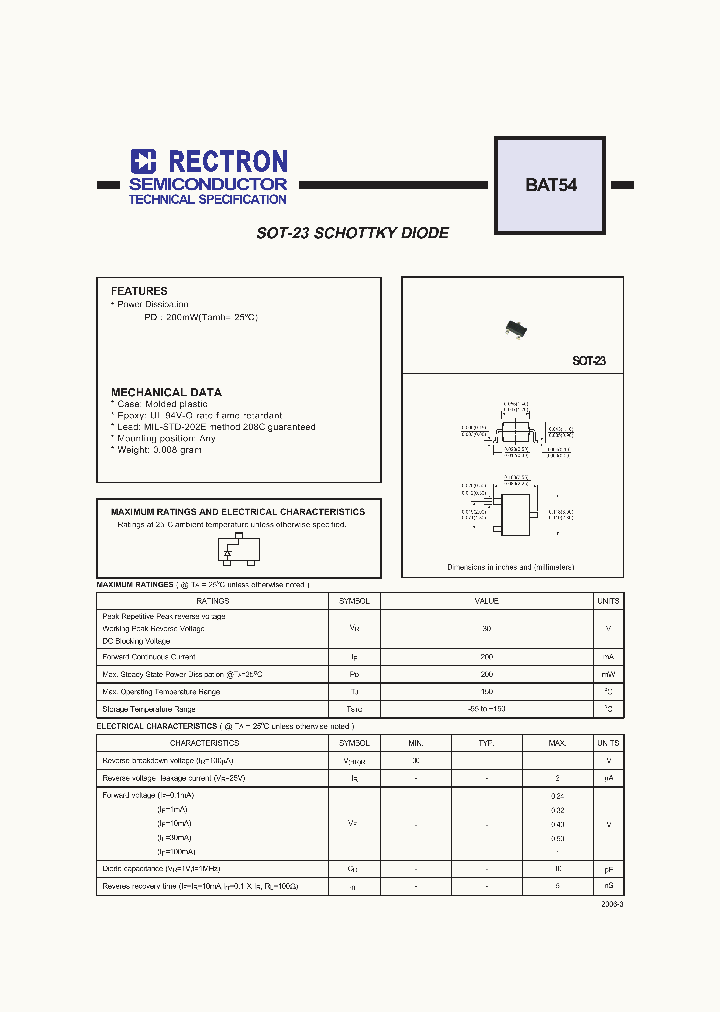 BAT5406_1217361.PDF Datasheet