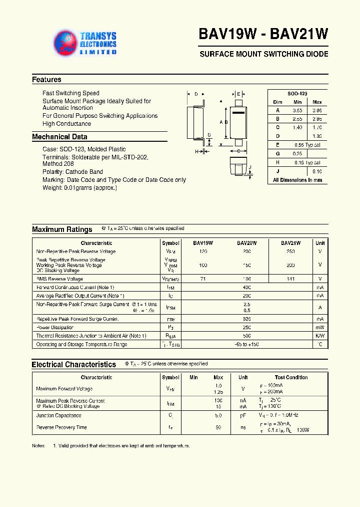 BAV19W_1154176.PDF Datasheet