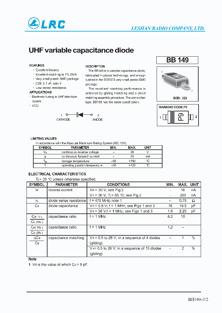 BB149_1217670.PDF Datasheet