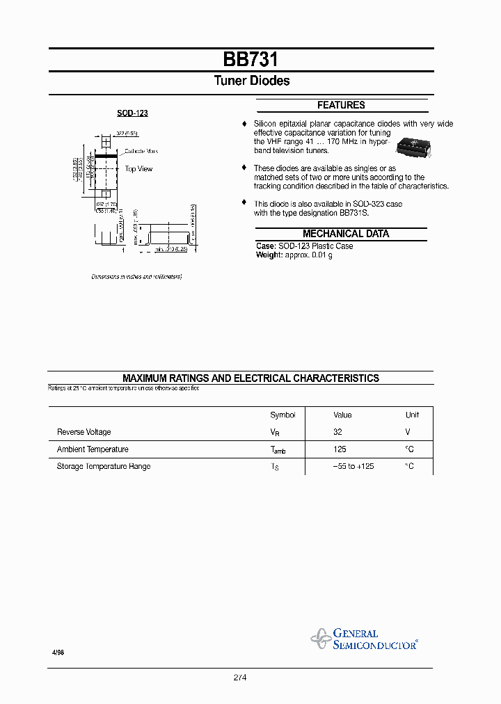 BB731_1217746.PDF Datasheet