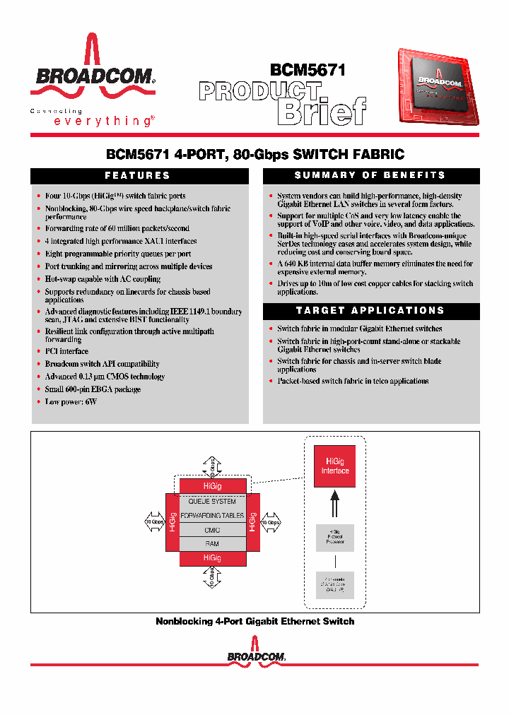BCM567104_1119253.PDF Datasheet