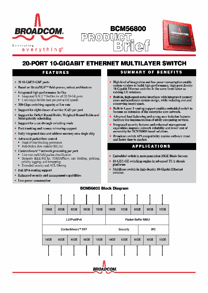 BCM56800_1058668.PDF Datasheet