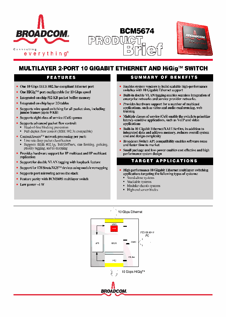 BCM5674_1119255.PDF Datasheet