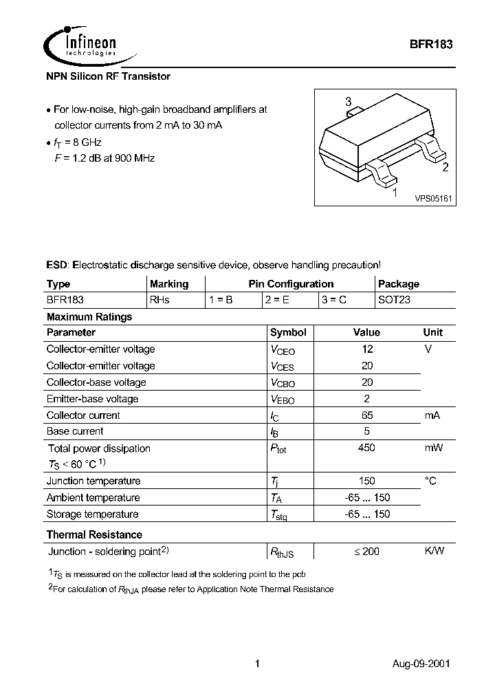 BFR183_1219236.PDF Datasheet
