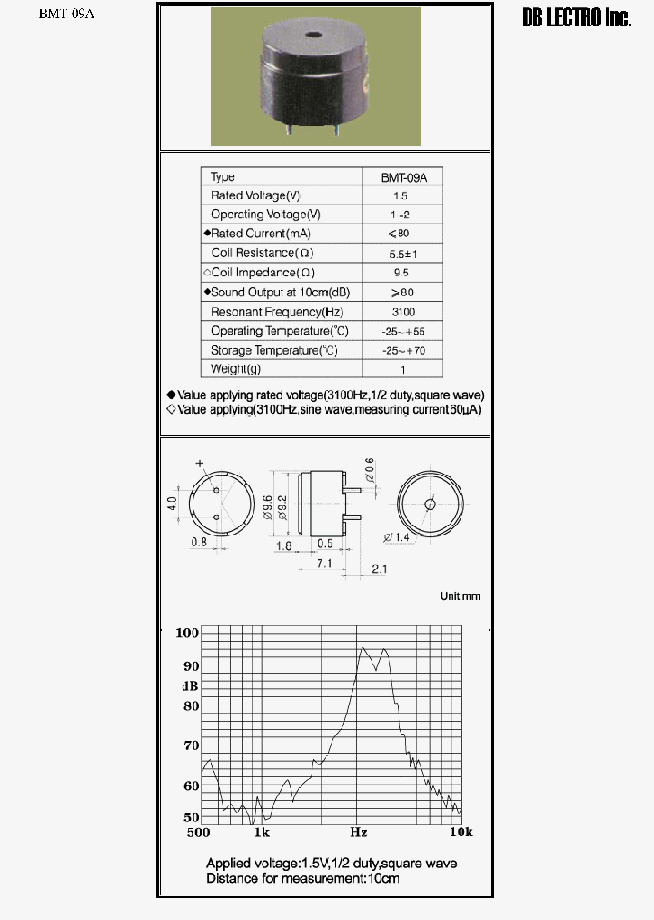 BMT-09A_1166081.PDF Datasheet