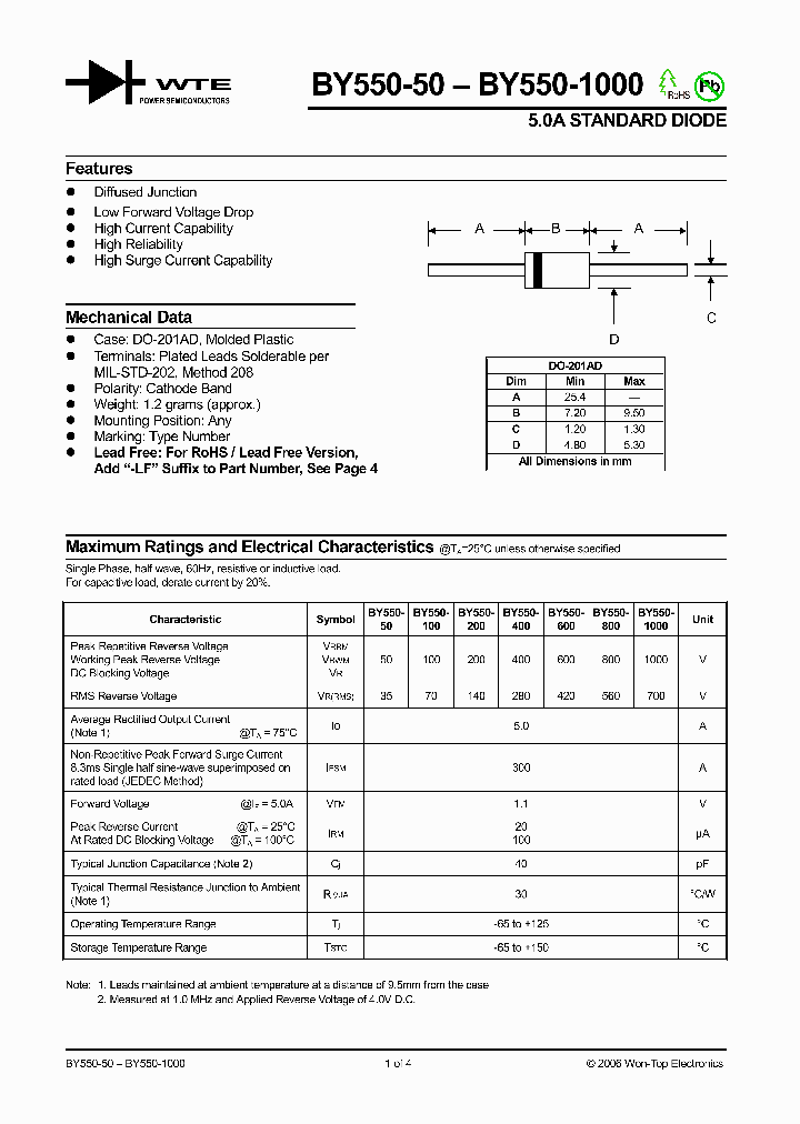 BY550-800-TB_1222563.PDF Datasheet