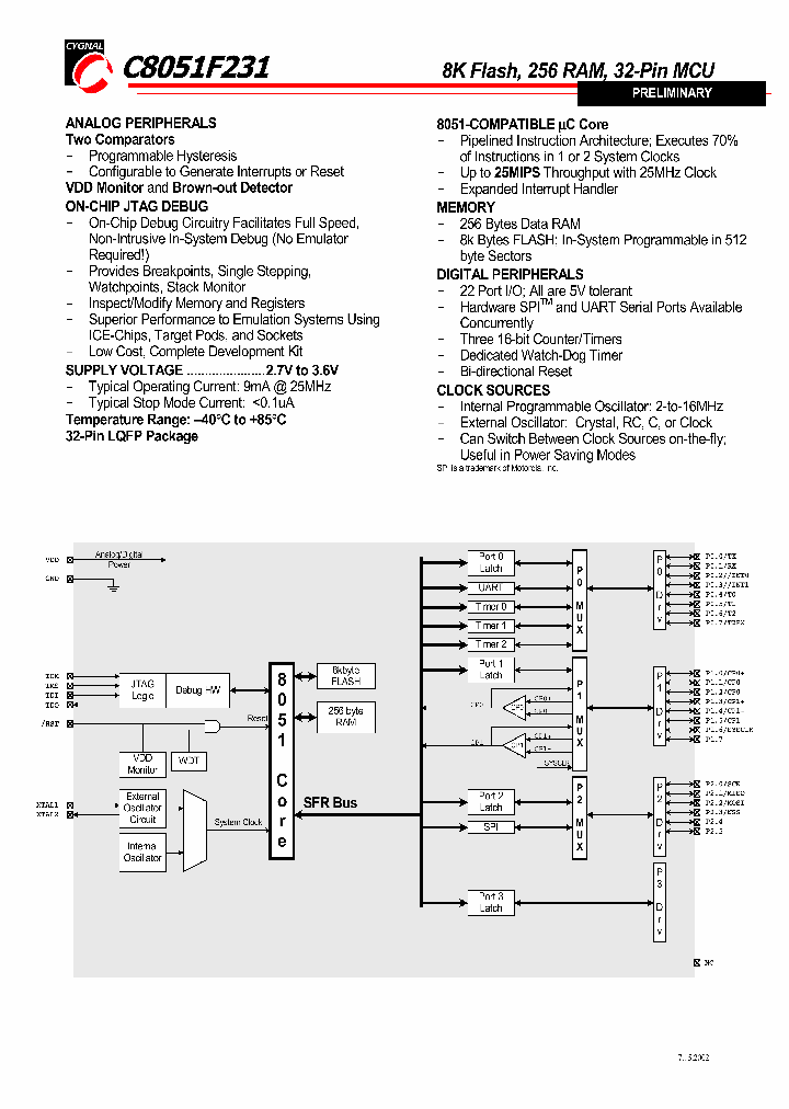 C8051F231_1223762.PDF Datasheet