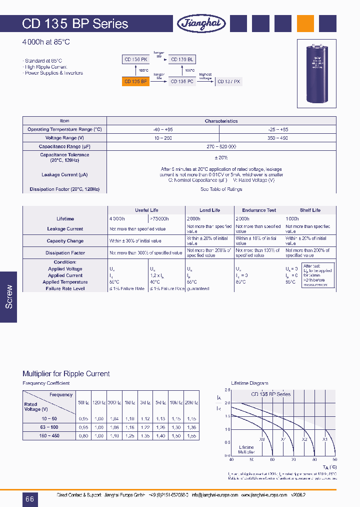 CD135BP_1083627.PDF Datasheet