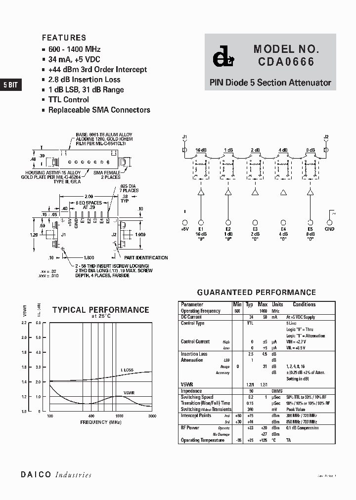 CDA0666_1225103.PDF Datasheet