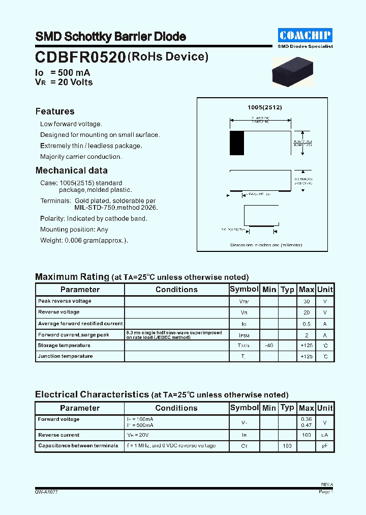 CDBFR0520_1225207.PDF Datasheet