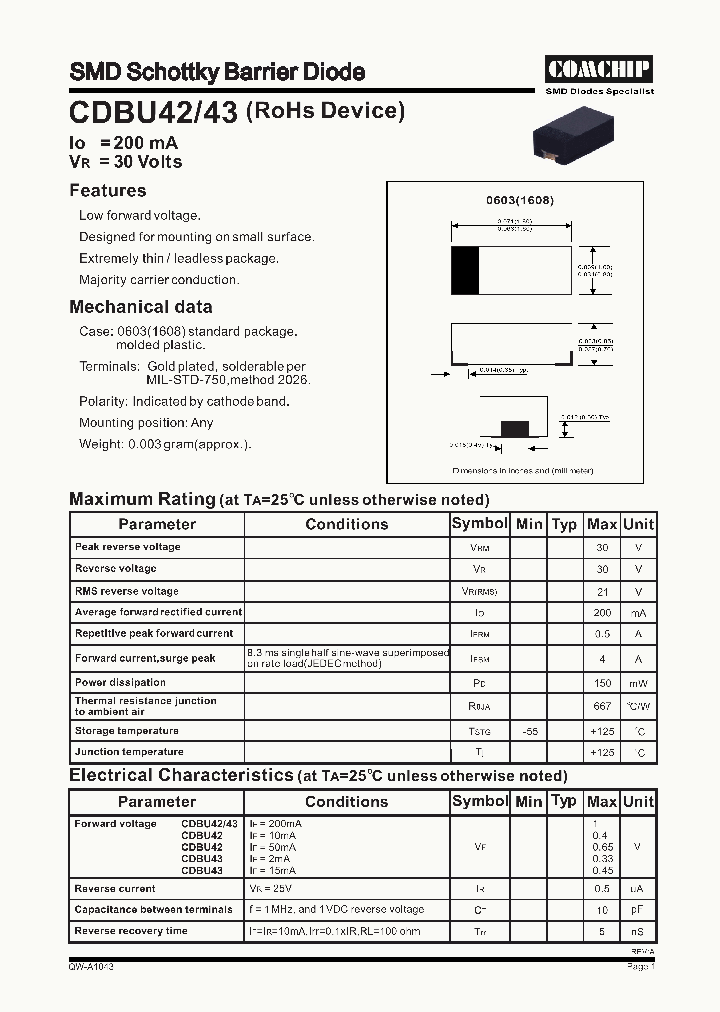 CDBU43_1225246.PDF Datasheet