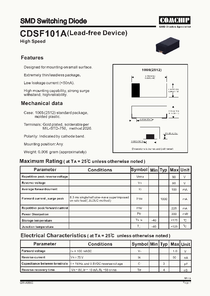 CDSF101A_1109029.PDF Datasheet