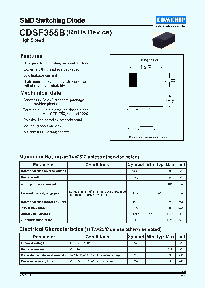 CDSF355B_1225544.PDF Datasheet