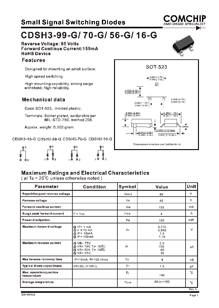 CDSH3-99-G_1225554.PDF Datasheet