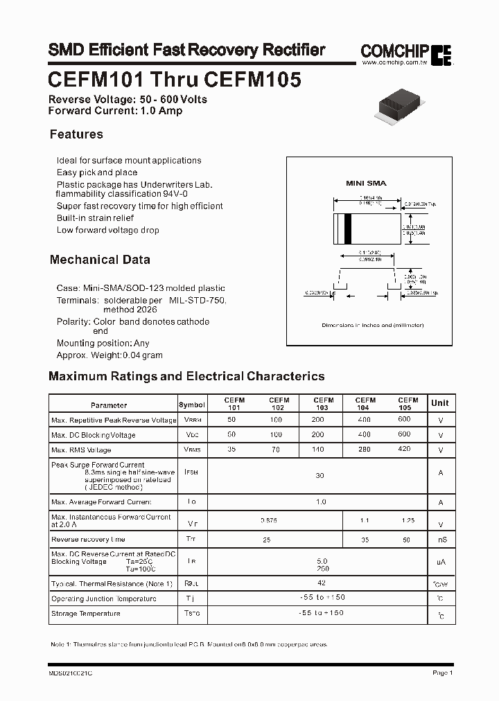 CEFM105_1225712.PDF Datasheet