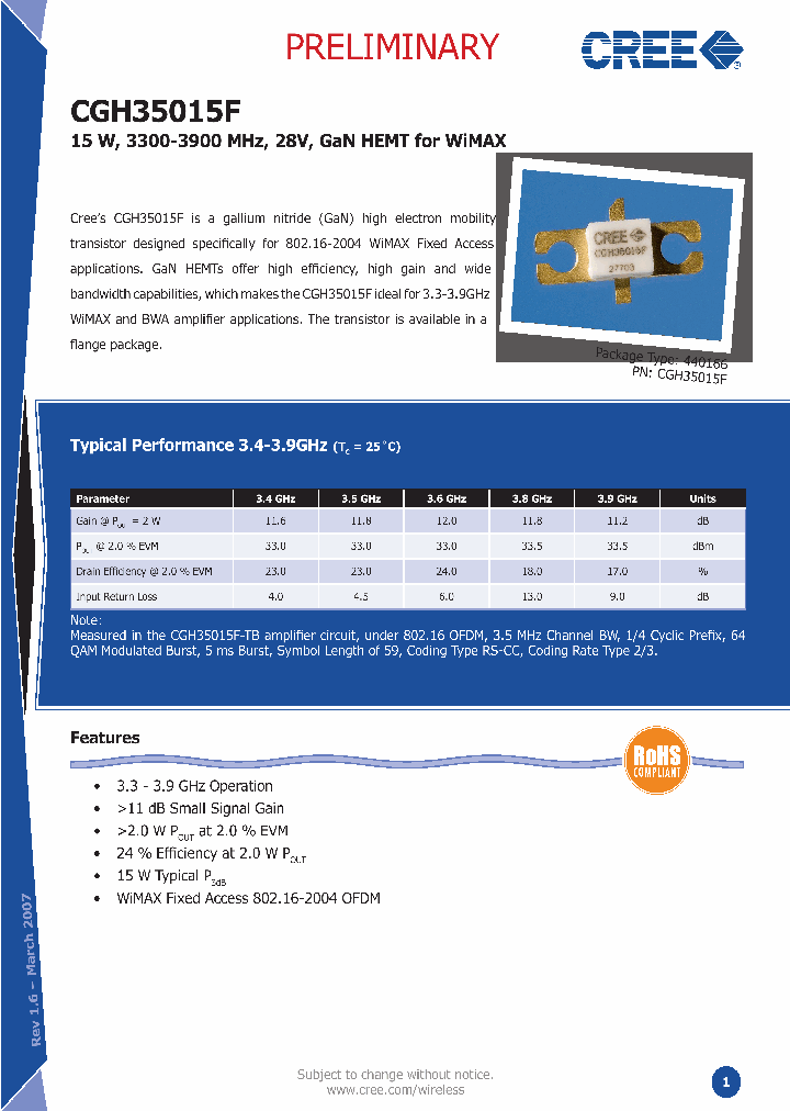 CGH35015F_1226039.PDF Datasheet