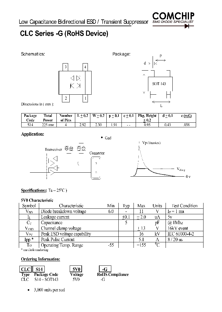 CLCS145V0-G_1226482.PDF Datasheet