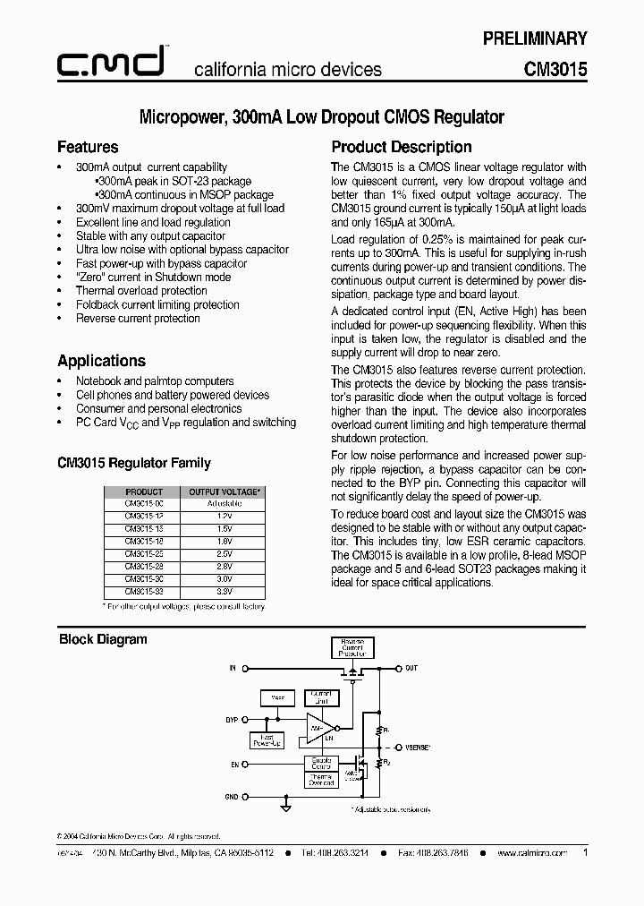 CM3015-33ST_1226883.PDF Datasheet