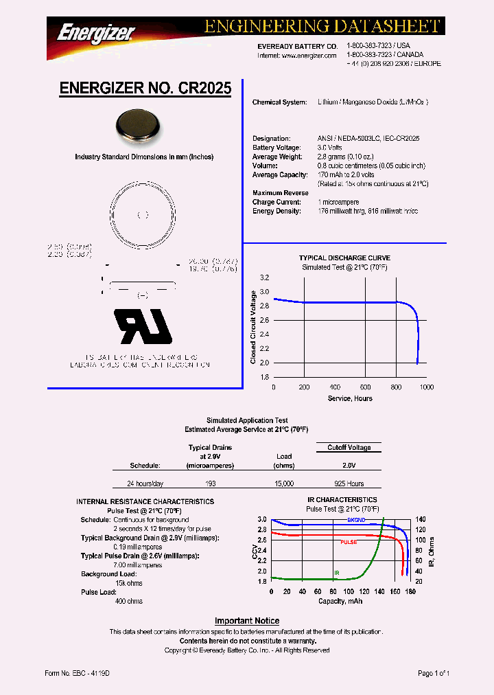 CR2025_1228277.PDF Datasheet