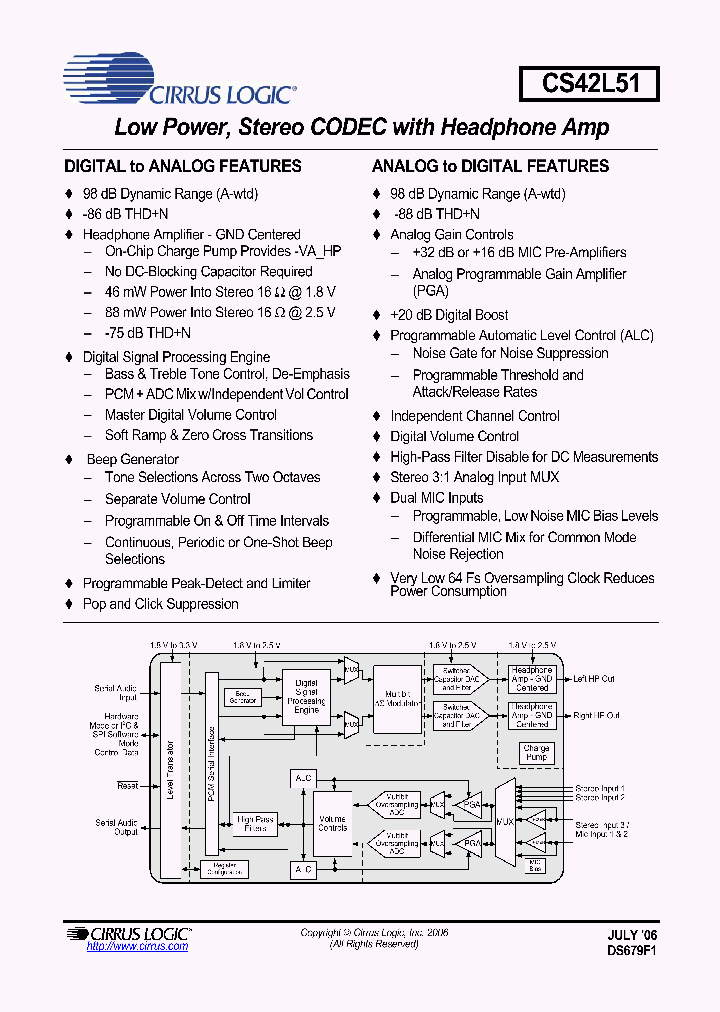 CS42L5107_1183595.PDF Datasheet