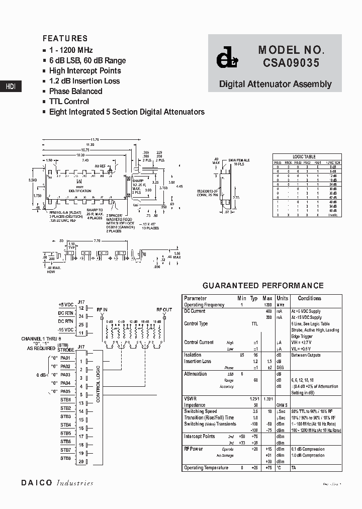 CSA09035_1229025.PDF Datasheet