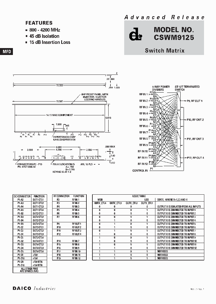 CSWM9125_1229165.PDF Datasheet