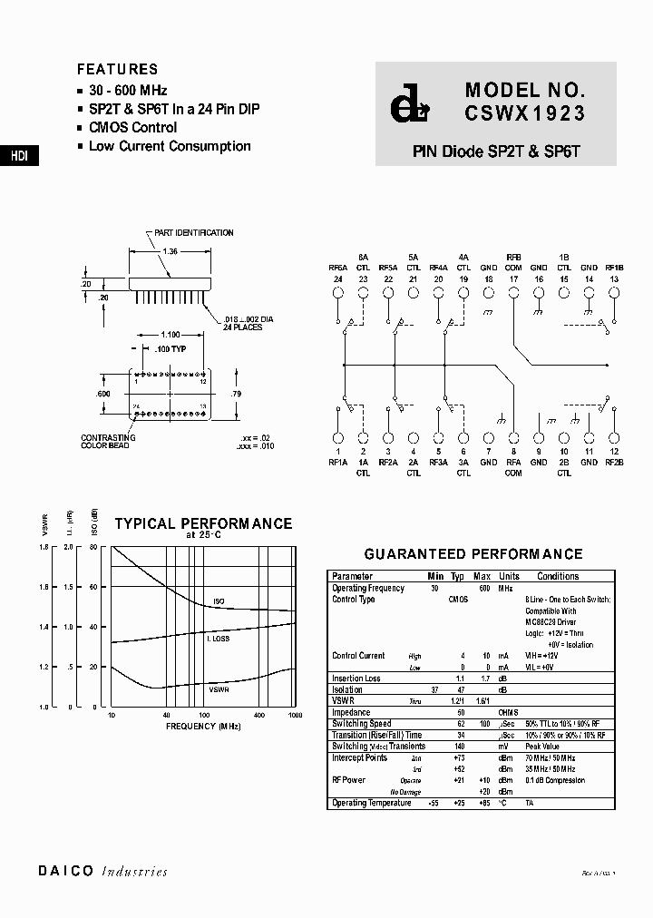 CSWX1923_1229168.PDF Datasheet