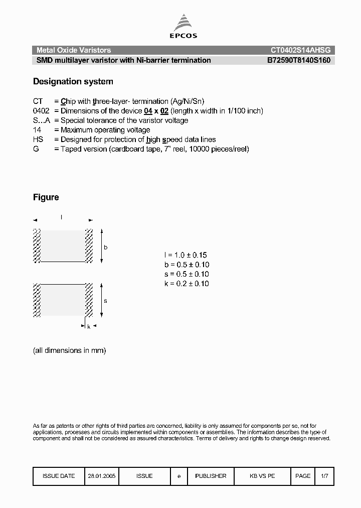 CT0402S14AHSG_1229181.PDF Datasheet