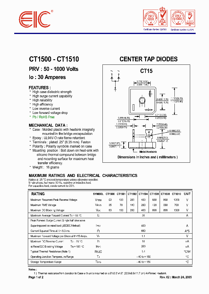 CT1510_1229196.PDF Datasheet