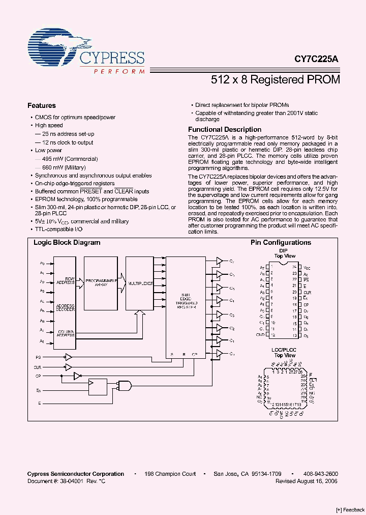 CY7C225A06_1134605.PDF Datasheet