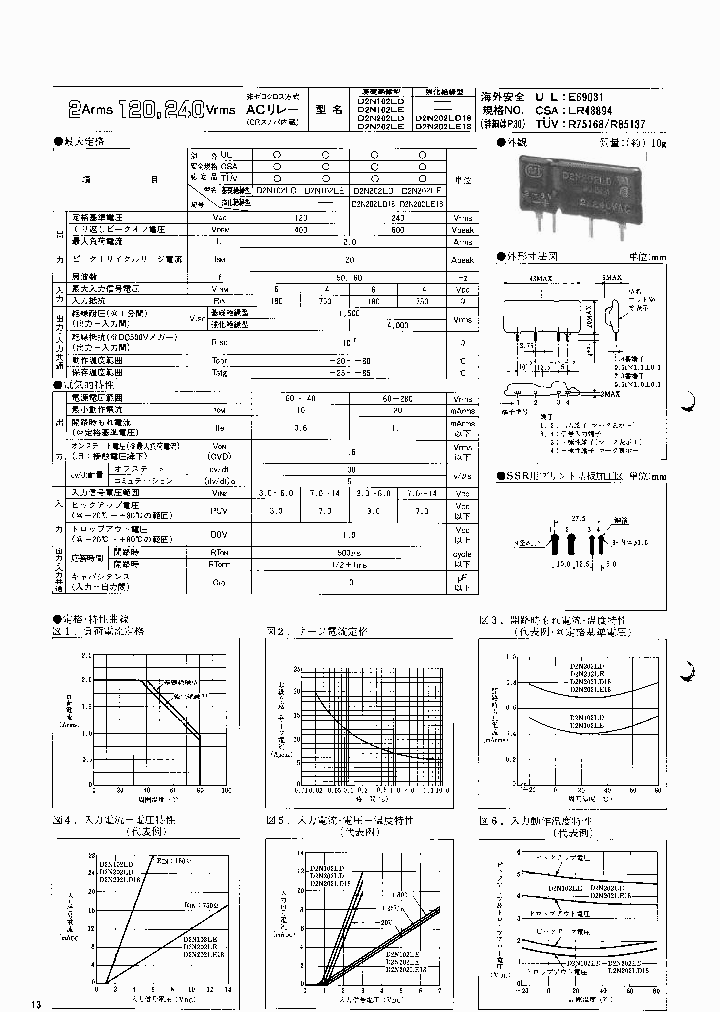 D2N202LD_1031863.PDF Datasheet