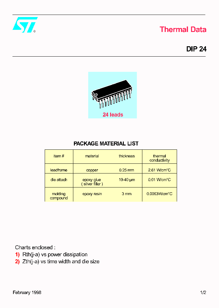 DIP24_1232712.PDF Datasheet